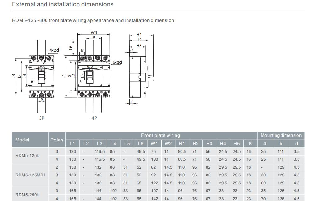 Buy High Quality Moulded Case Circuit Breaker Rdm From People