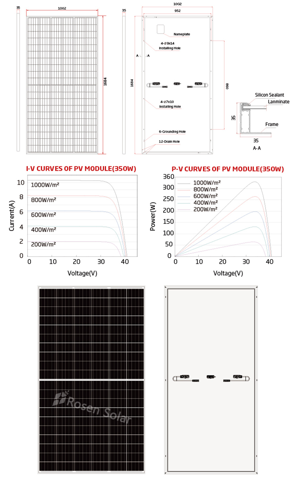 Buy Rosen Solar Special Solar Panels Watt Solar Cell Cut Mono Half