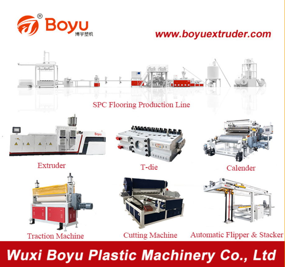 Wuxi Boyu Plastic Machinery Co.,Ltd