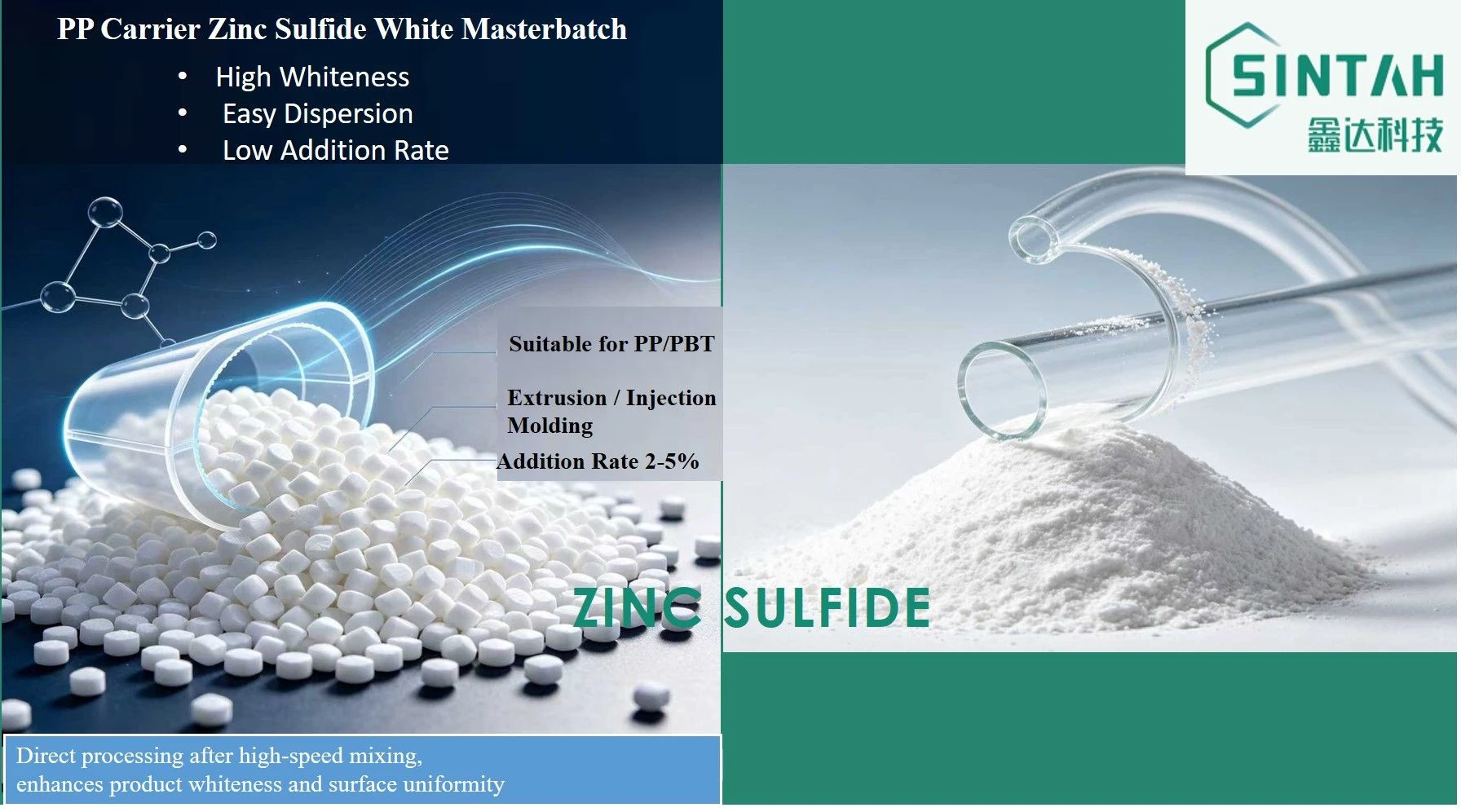 Guangdong Xinda Advanced Materials Technology Co., Ltd