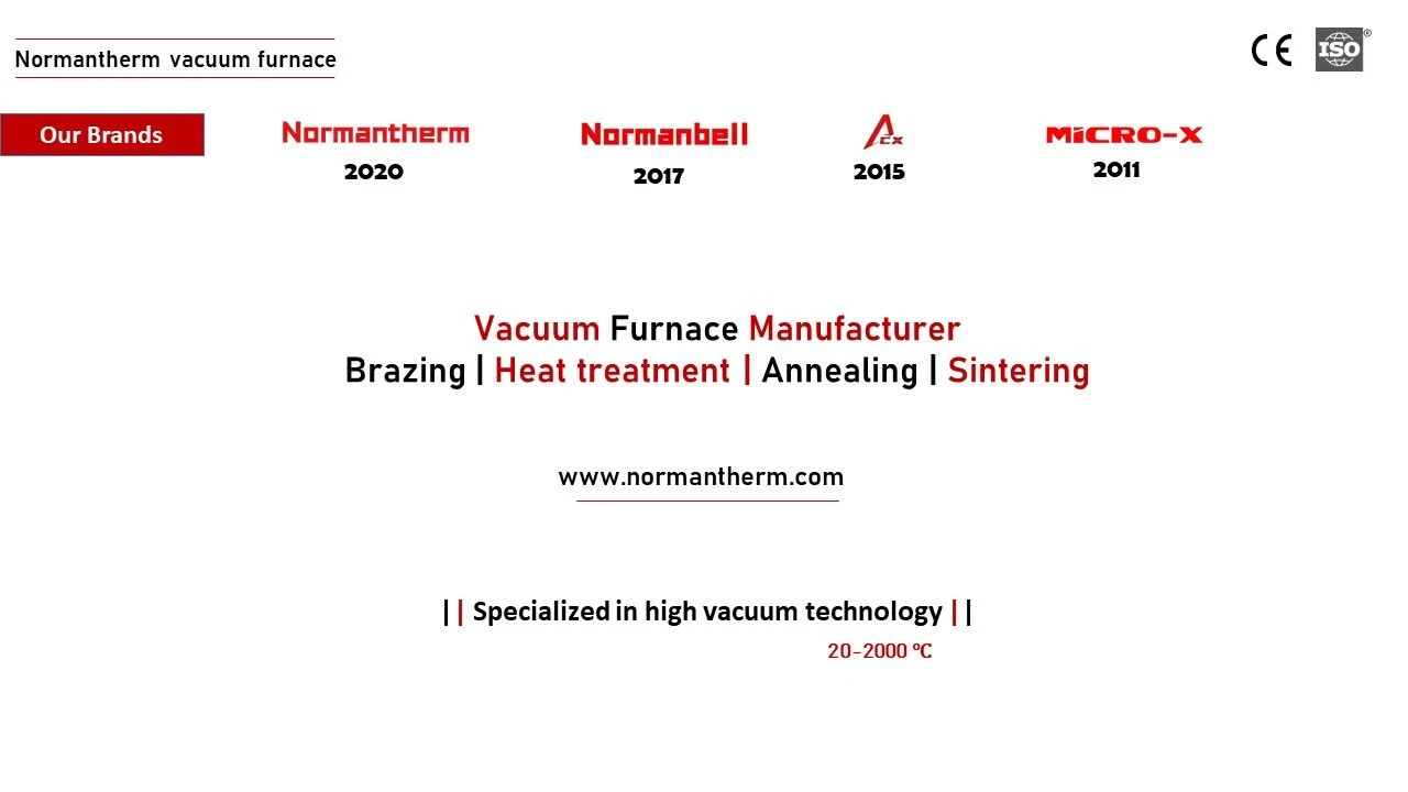 Suzhou Normanbell Materials Technology Co. Ltd.