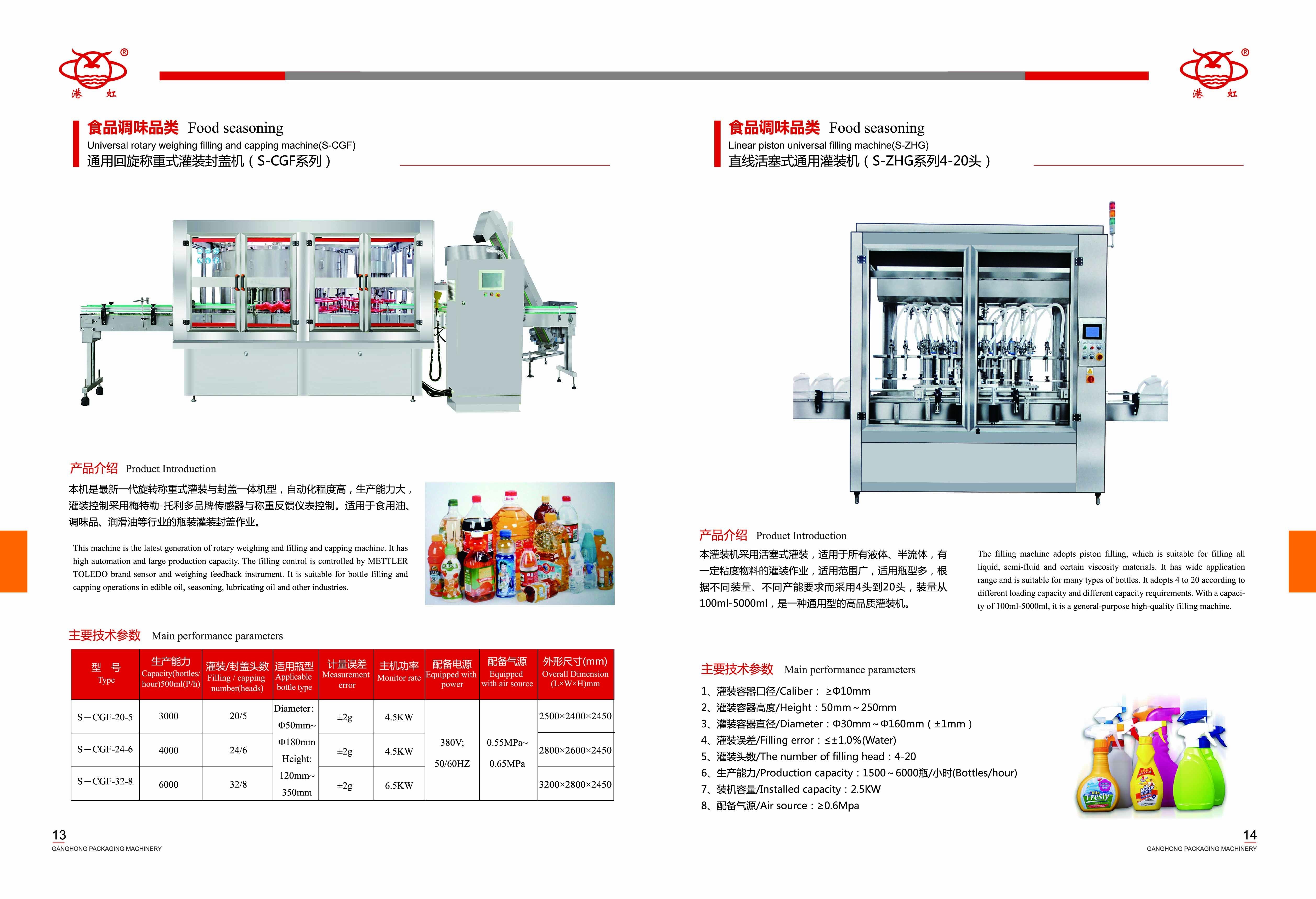 jiangyin ganghong packaging machinery co.,ltd