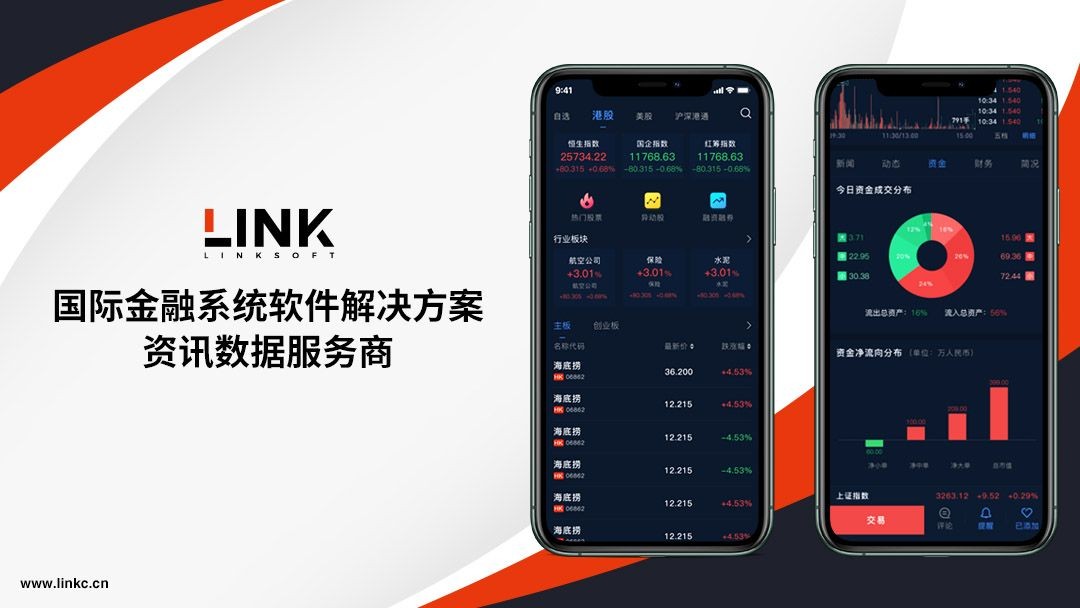 Link Software Limited, HANGZHOU