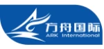 Taizhou Ark International Trade Co., Ltd.