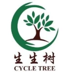 Shenzhen Cycle Tree Industrial Co., Ltd.