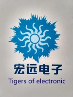 Fuzhou Changle Hongyuan Electronics Co., Ltd.