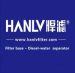 Ruian Hanlv Filter Co., Ltd.