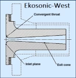 Ekosonic-West