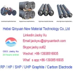 Hebei Qinyuan New Material Technology Co.,Ltd