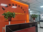 Guangzhou Megoc International Co., Ltd.