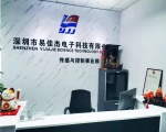 Yangjiang Jun Hong Industrial &amp; Trading Co., Ltd.