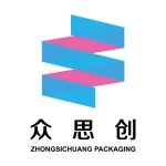 Guangdong Zhongsichuang Plastic Co., Ltd.