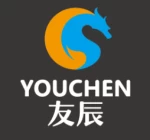 Yiwu Youchen Import And Export Co., Ltd.
