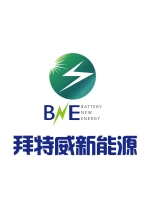 Sanming Battery New Energy Technology Co., Ltd.