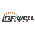 Shenzhen Infiwell Technology Co., Ltd.