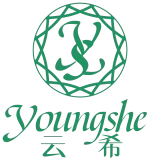 Chengdu Youngshe Chem Co., Ltd