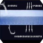 Suzhou Yiwang Weaving Co., Ltd.