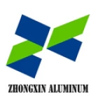 Henan Zhongxin Aluminum Co., Ltd