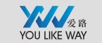 Ningbo Newkind Houseware Co., Ltd.