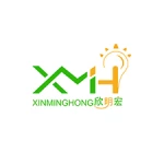 Shenzhen Xinminghong Electronic Co., Limited