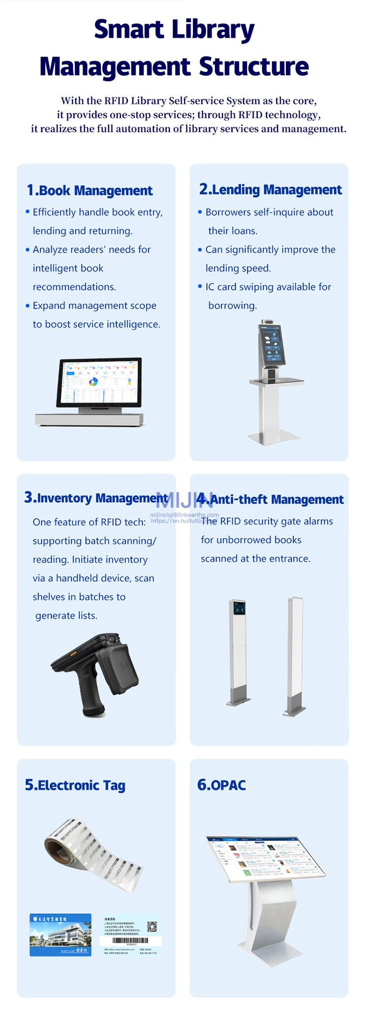 Buy Smart Library Rfid Handheld Inventory Device For Library Book ...