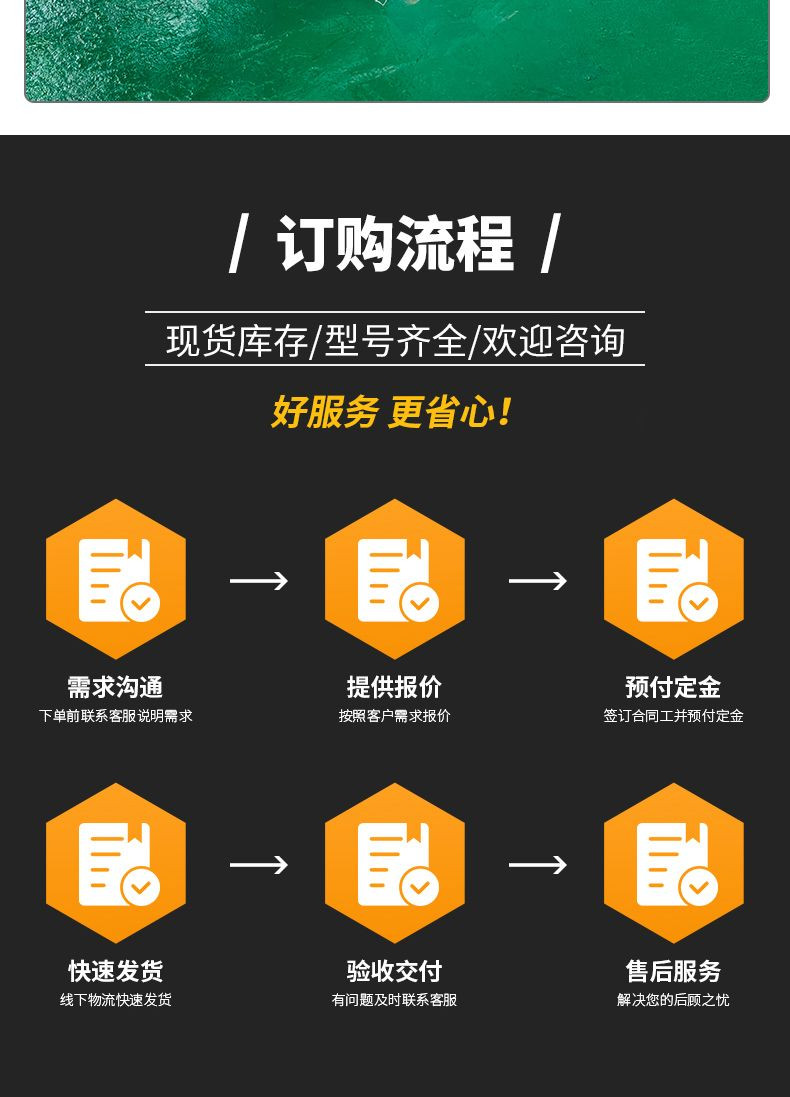 查看文件
