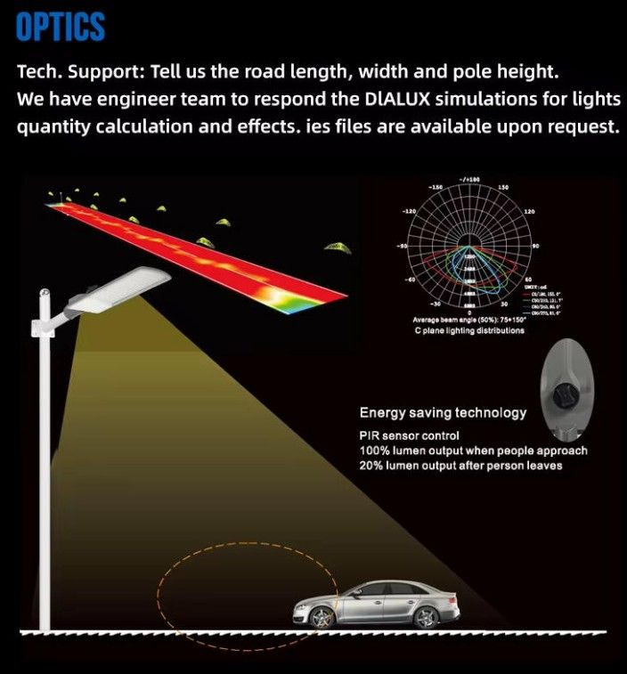 Led Baoding Buy Parking Lot Lighting Outdoor Waterproof Ip65 Streetlight Road Light ...