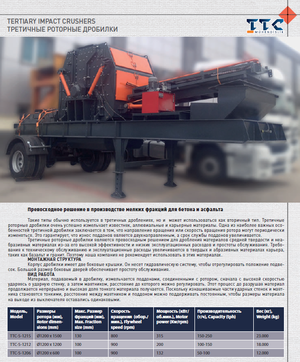 specification