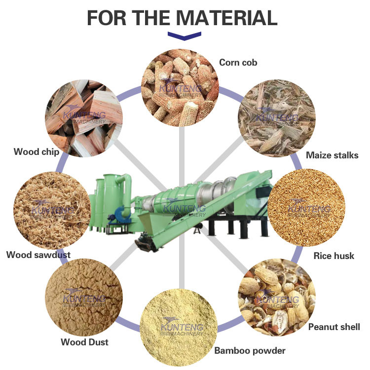 Buy Dry Distillation Wood Carbonizing Furnace Continuous Wood Charcoal ...