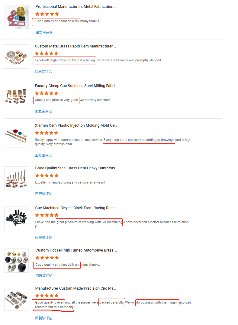 Custom die-cast mold product housing aluminum parts process