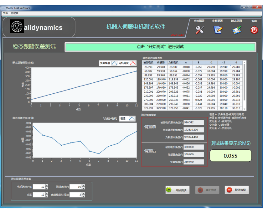 Buy Robot Joint Motor Test Solution from Validynamics Ltd, Hong Kong ...