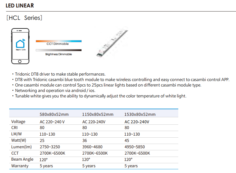 Buy Led Linear Light from Benchmark Smart Lighting Co., Ltd, China ...