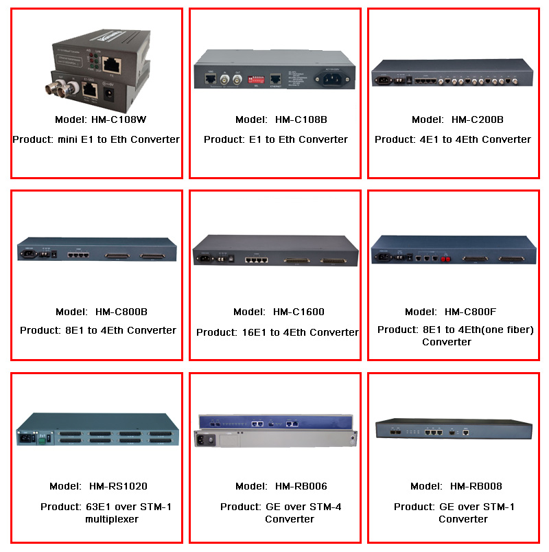 Buy Humanity Hm-c200b 4e1 To Ethernet Converter from Beijing Human ...