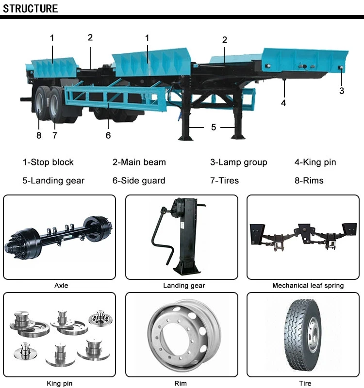 Best Price Jsxt 50 60 Ton Terminal Port 3 Axles Flatbed Semi Truck Container Trailer 45 Feet 40 FT 20 Foot Yard Flatbed Trailer for Sale