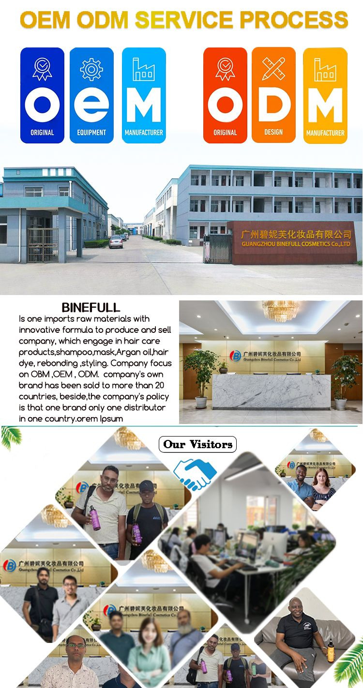 View File
