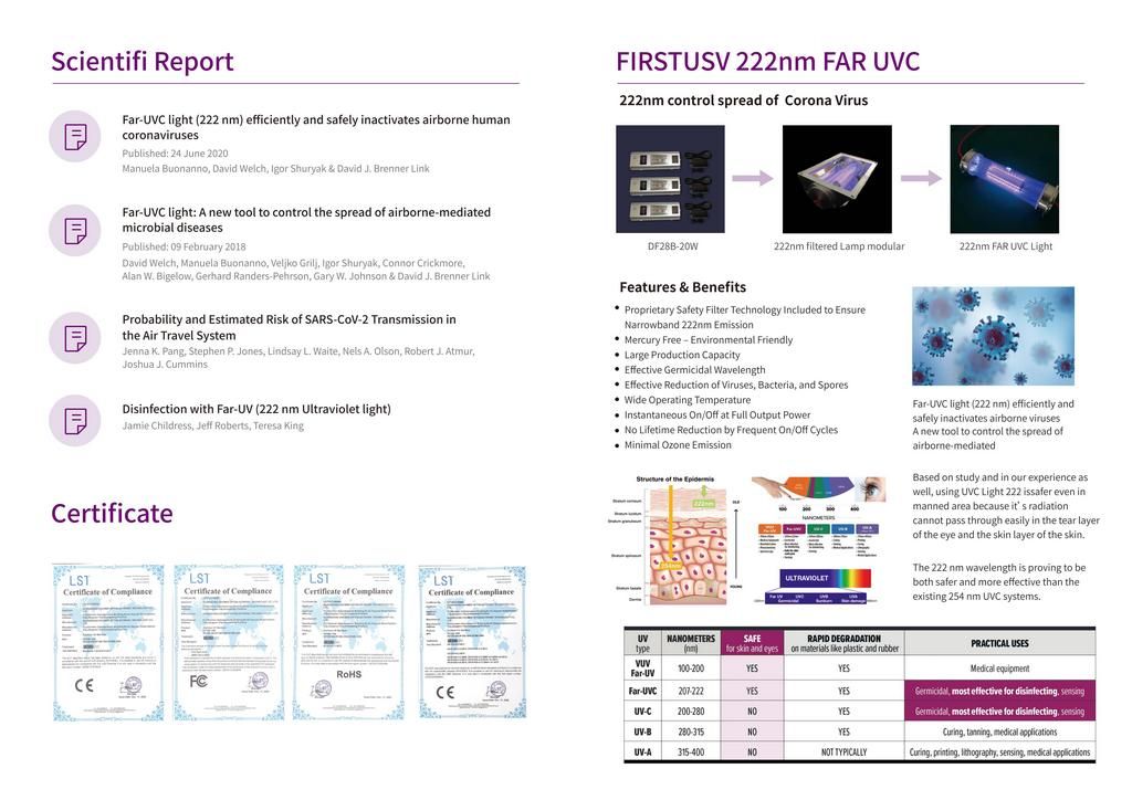 Buy First Uvc 222nm Far Uvc Disinfection Model Df28b from GuangDong