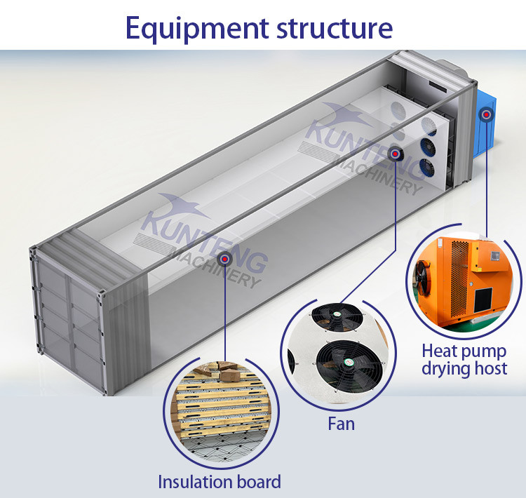Energy Saving Tray Type Vegetables Pepper Fruits Drying Machine Food Drying Room
