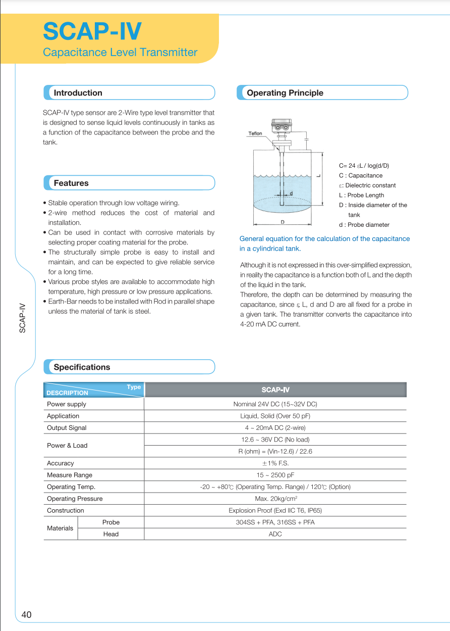 Buy Capacitance Type Level Transmitter (analog Type): Scap-iv from ...