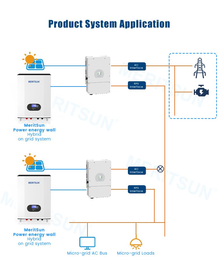 Buy Meritsun 10kwh Powerwall Home Battery 48v 200ah Lifepo4 Lithium Ion ...