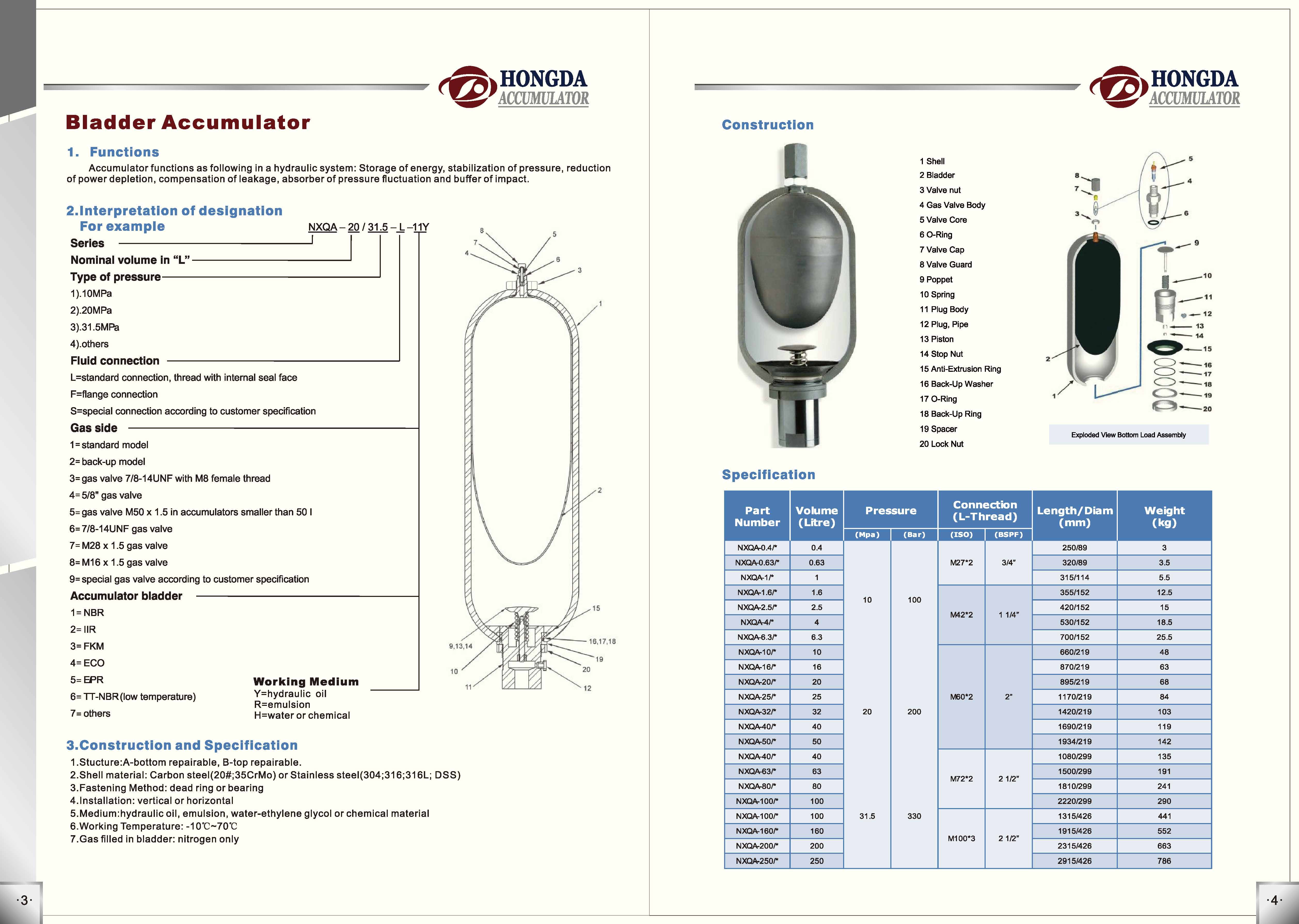 Buy 0.4-0.63-1l Hongda Stainless Steel 2205/2507 Bladder (fkm ...