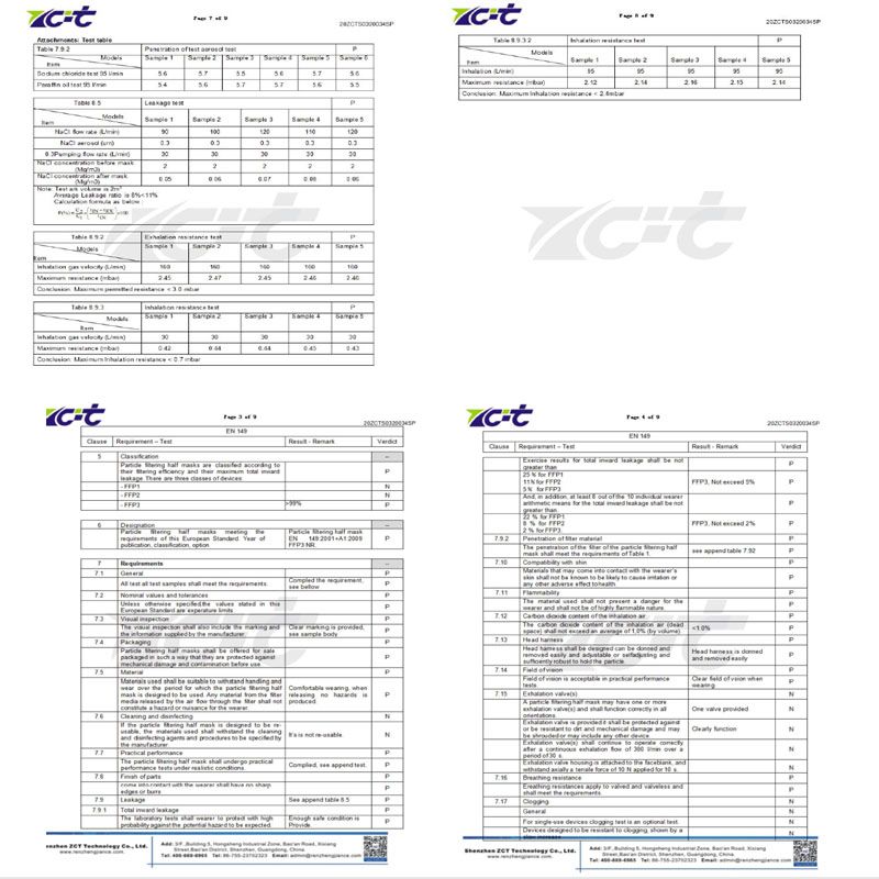 Test report