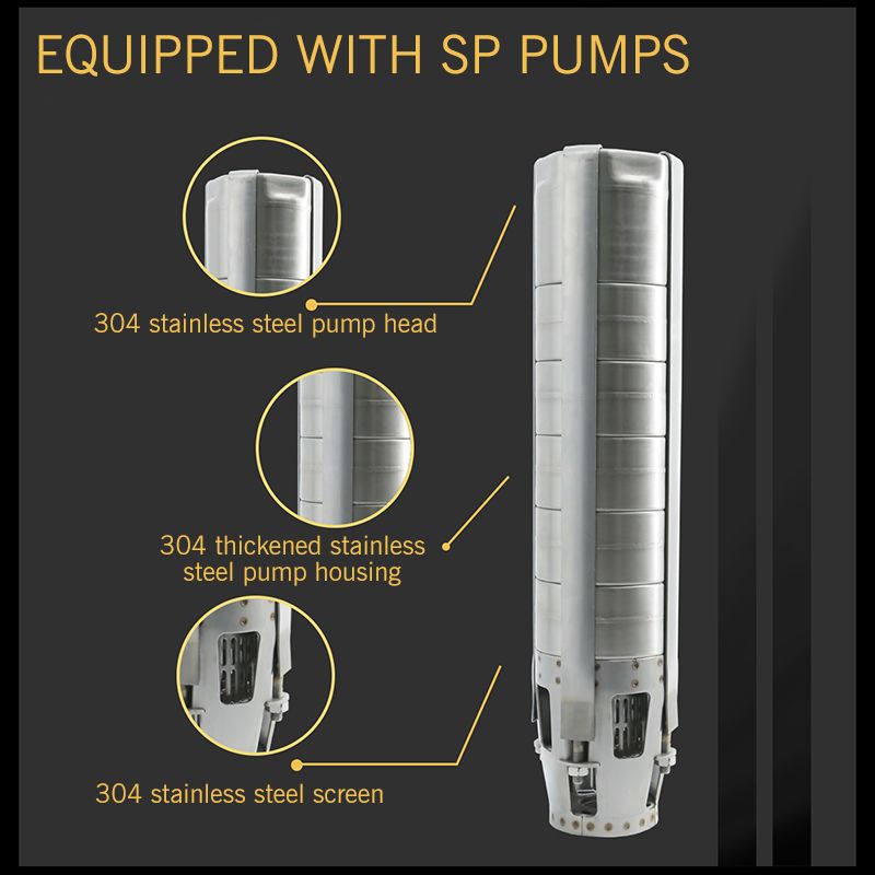 Buy Ebara Shielded Deep Well Submersible Motor 4'' Water Machine ...