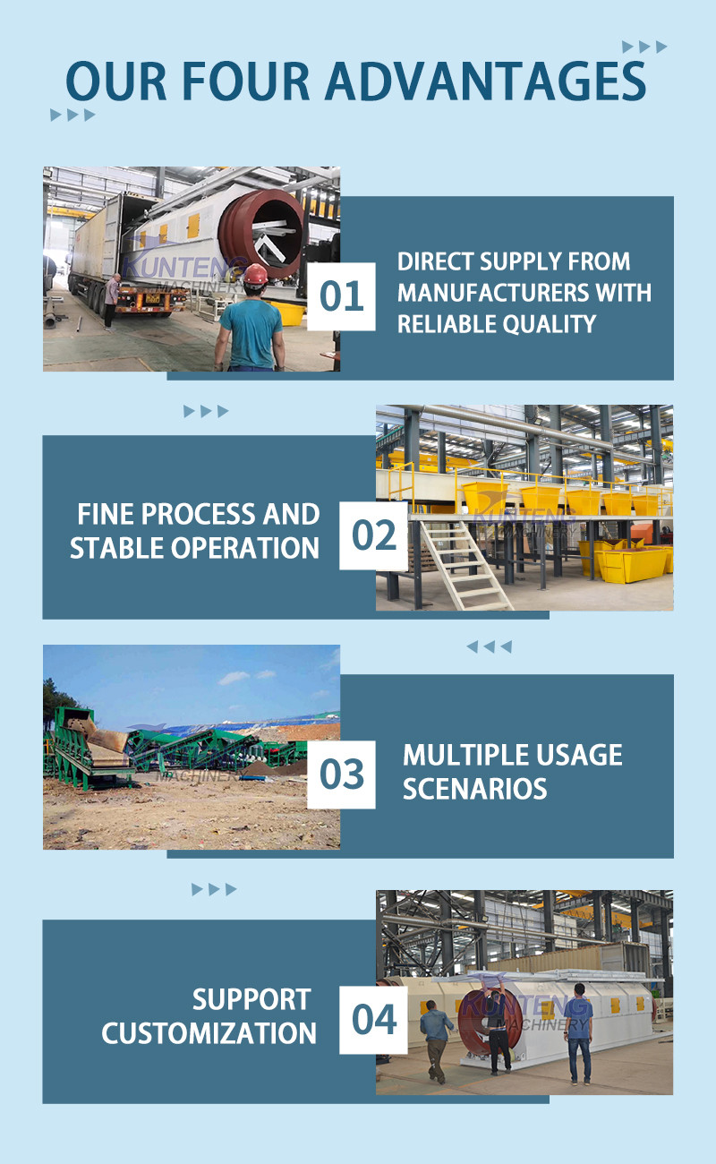 Double Shaft Waste Shredder Machine Wood Metal Shredder Equipment