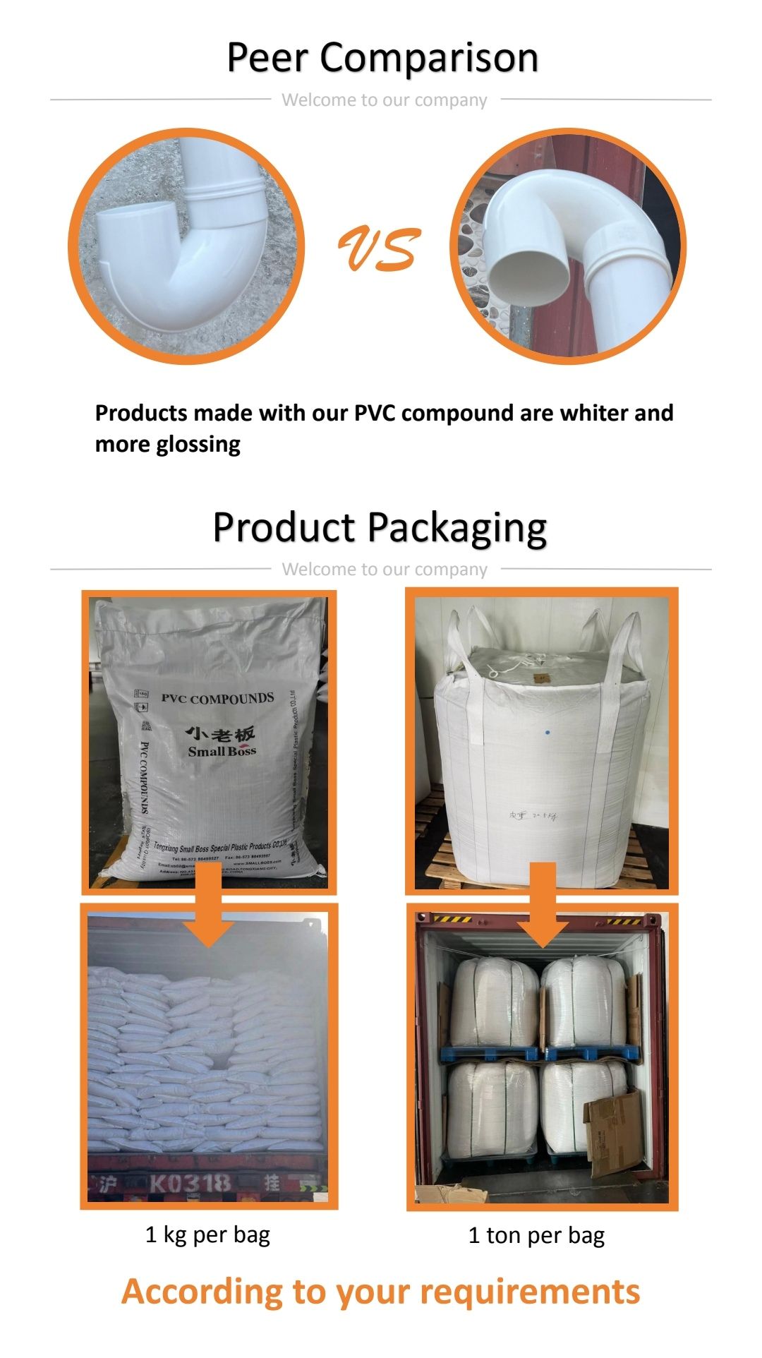 Buy Injection Grey Upvc Granules Pvc Compound For Pipe Accessories from ...