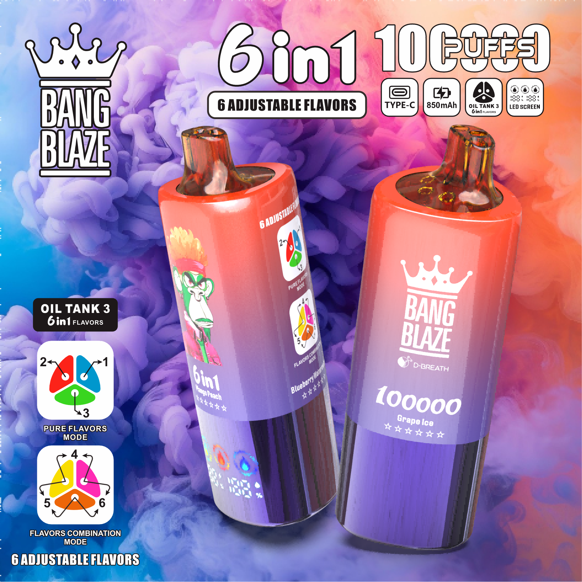 how many cigarettes is 100 puffs of vape How Long Does A Vape Last? main image 0
