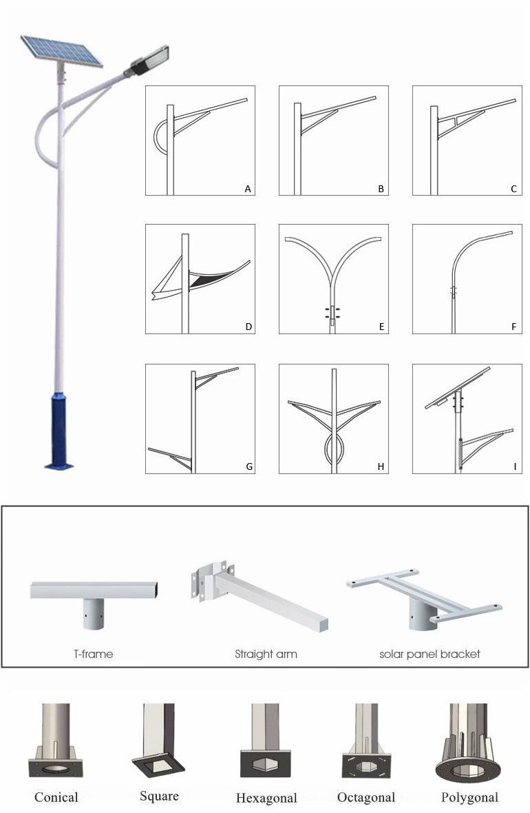 Buy Solar Led Street Light Galvanized Steel Pole Windproof Waterproof ...