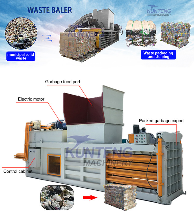 Straw Compressor Machine Buy Hydraulic Cardboard Boxes Plastic Bottles Agricultural Waste Baling ...