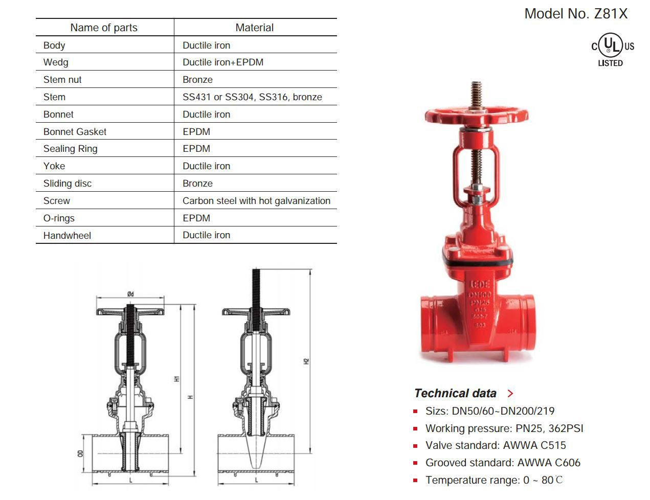 Buy Resilient Seated Nrs Gate Valve With Pe Connection from Shandong ...
