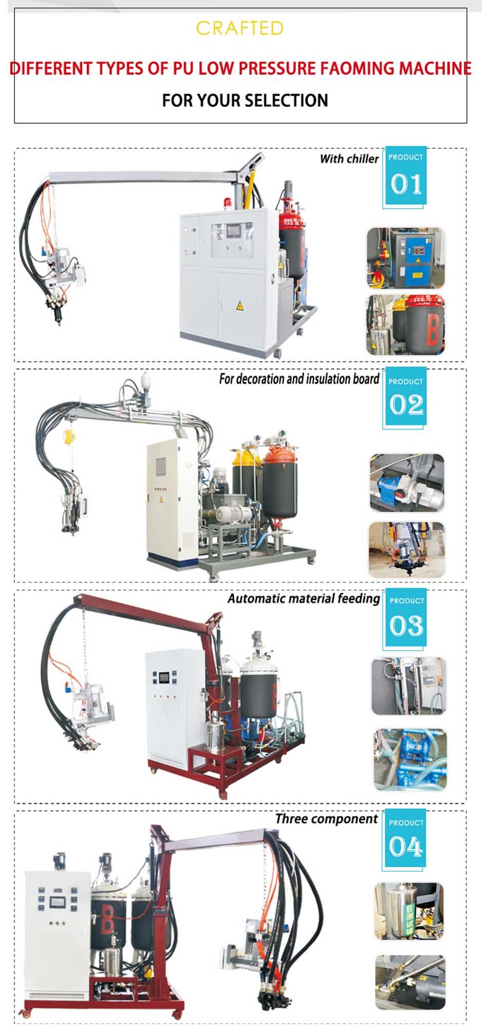 Polyurethane Foaming Machine, PU Cast Machine Manufacturer