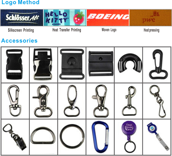 Logo method and accessories